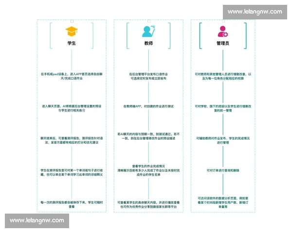 2017年陌陌比赛回顾与分析：探讨社交平台活动对用户参与度的影响